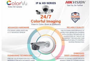 Hikvision Turbo HD CCTV Camera