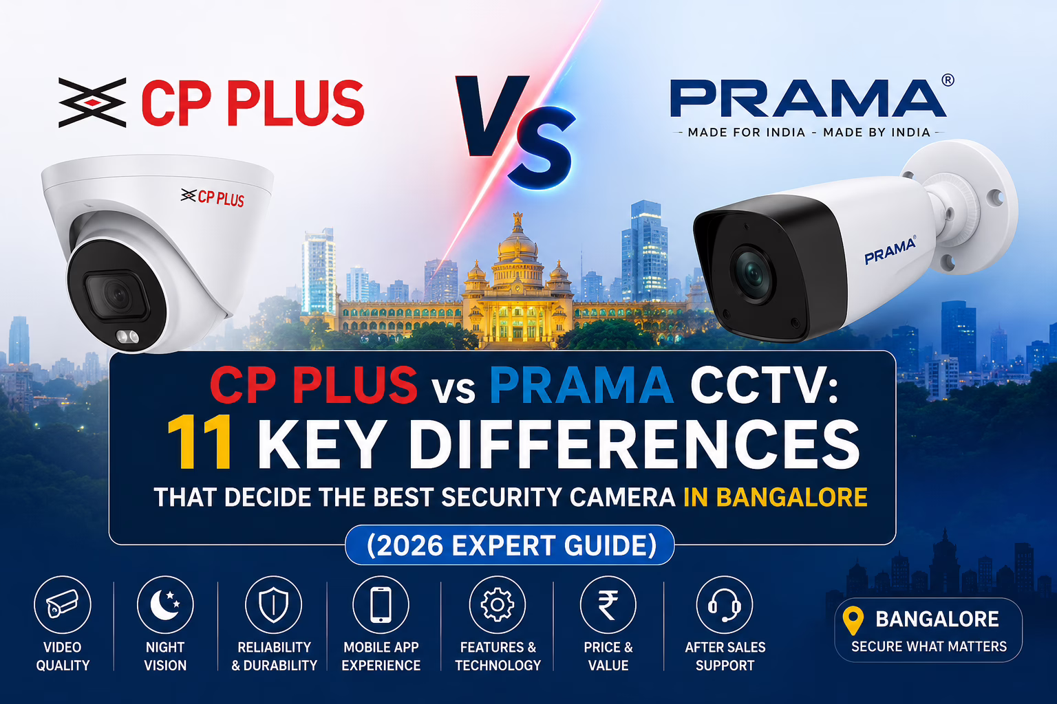 CP Plus vs Prama CCTV