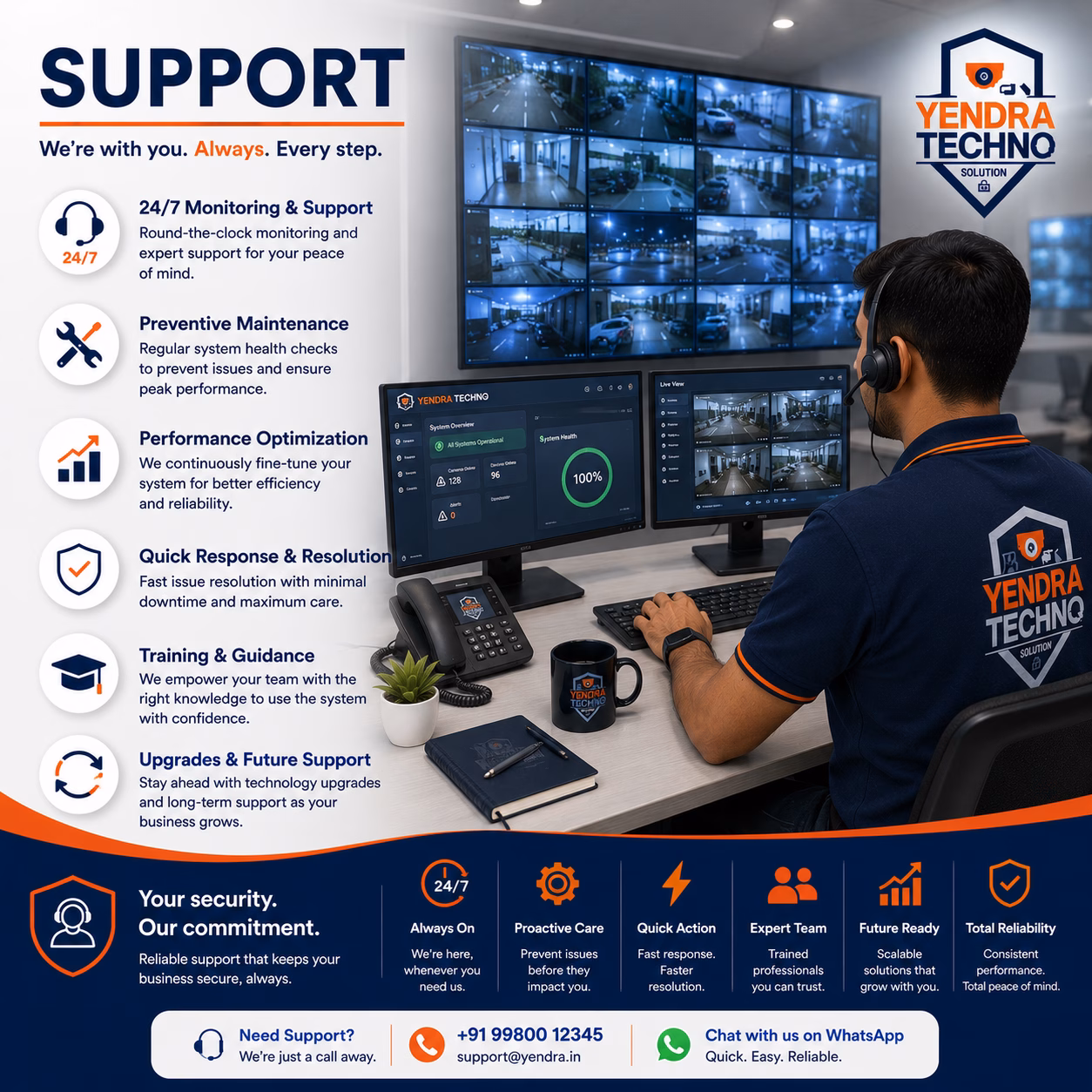 Ongoing support and maintenance